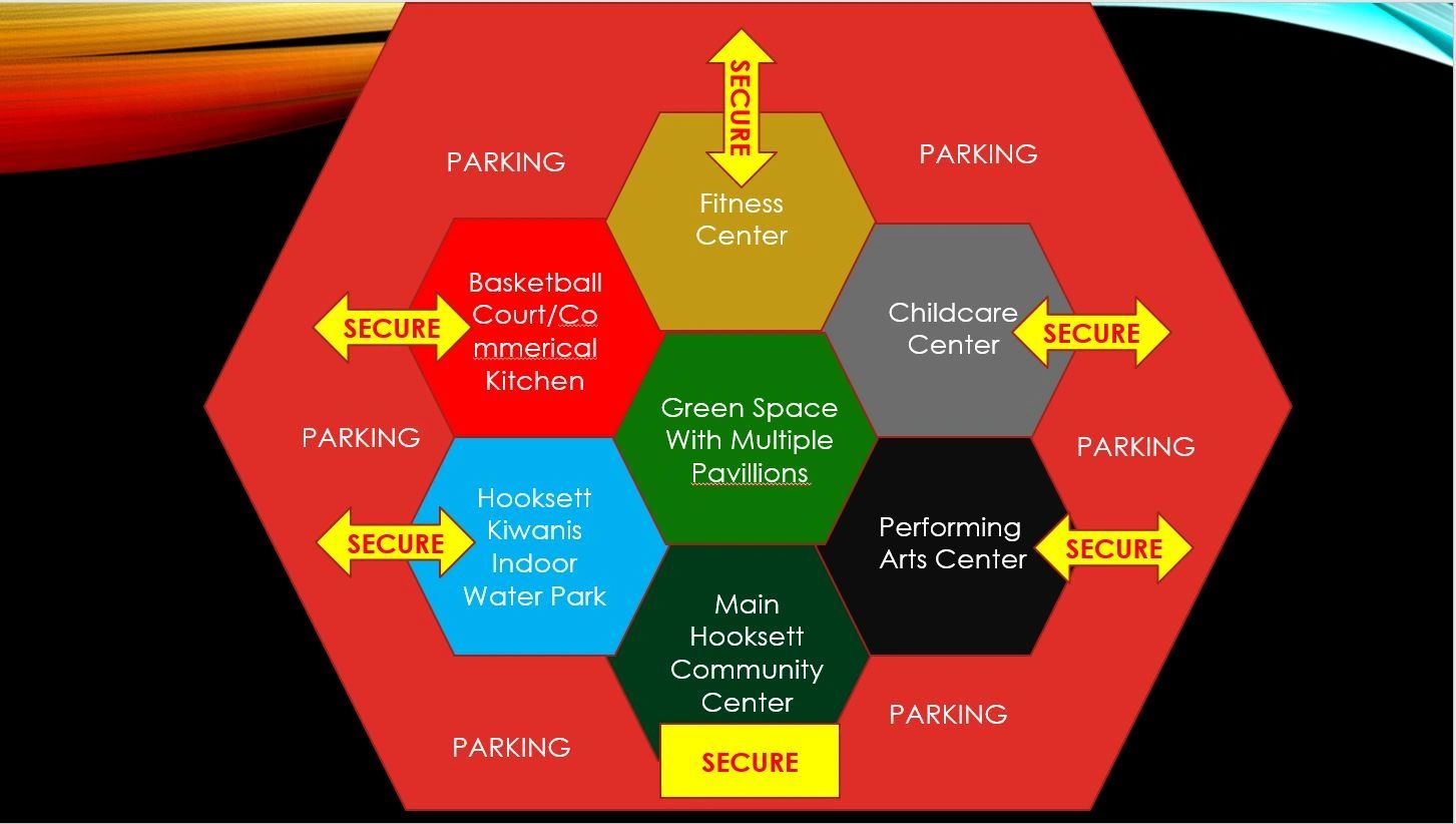 Hooksett Community Center
